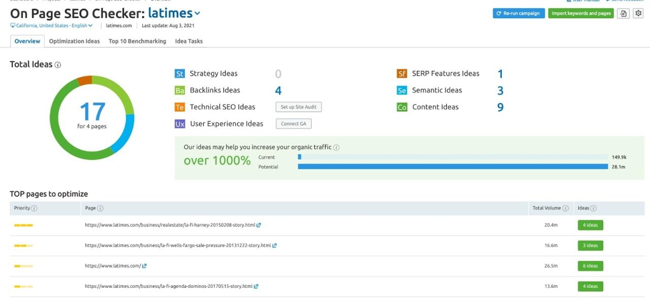 OPSC overview